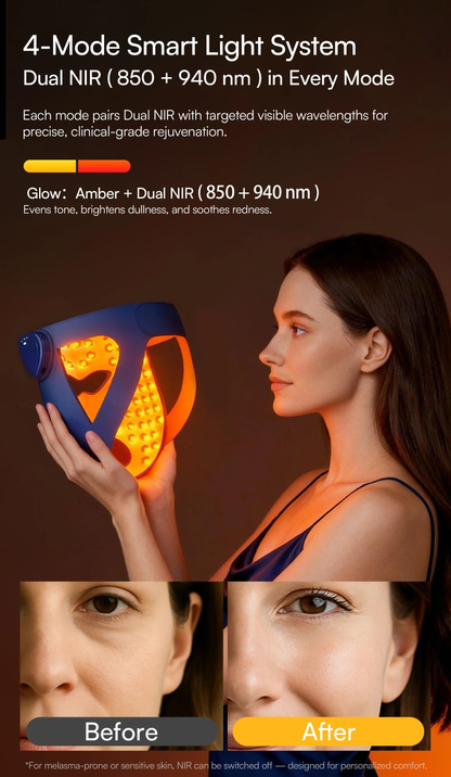 4D 940nm Dual NIR Wireless LED Mask