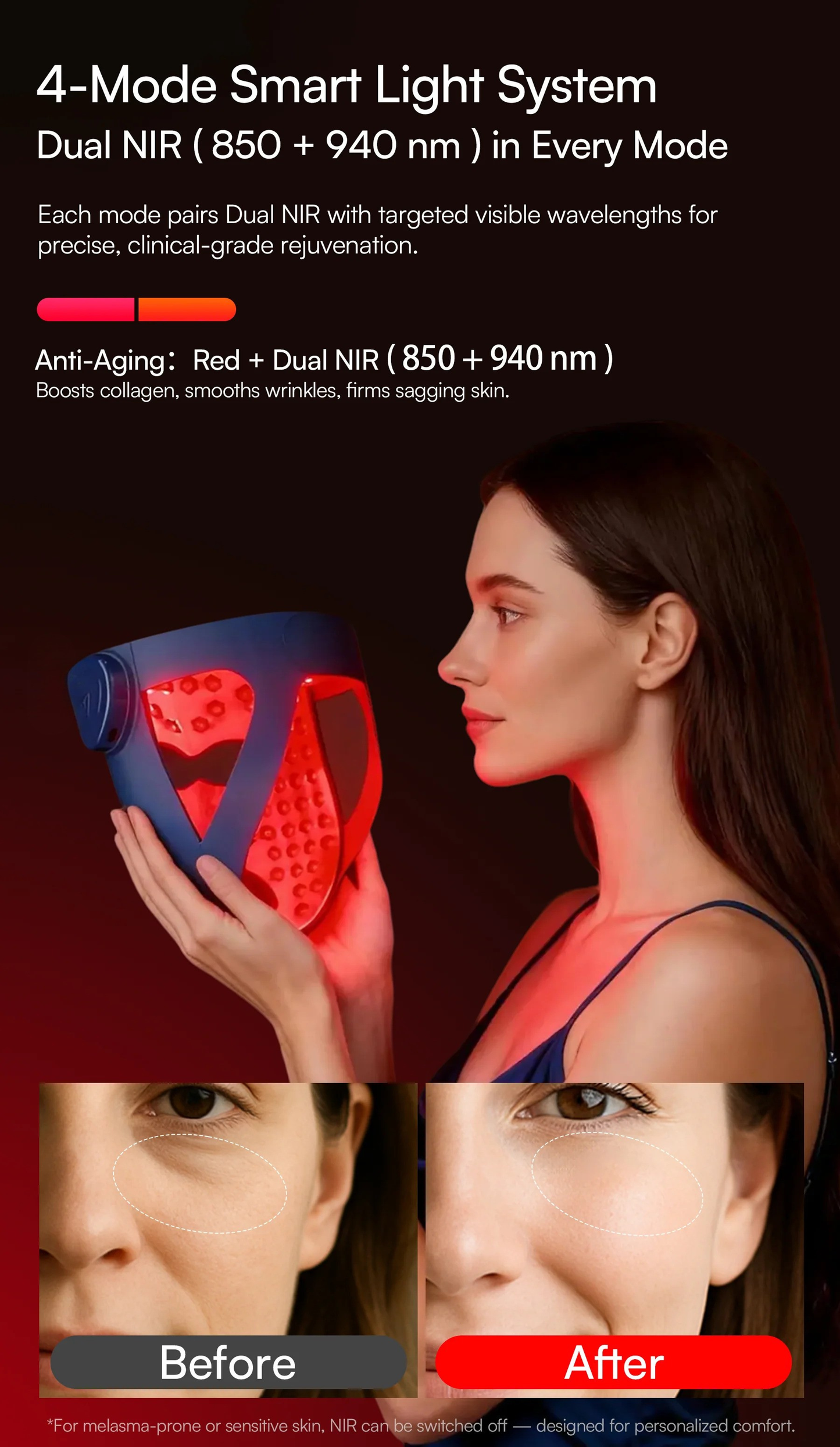 4D 940nm Dual NIR Wireless LED Mask
