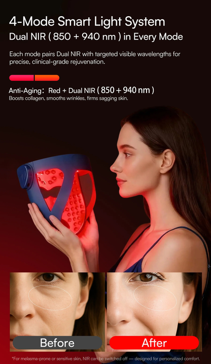 4D 940nm Dual NIR Wireless LED Mask